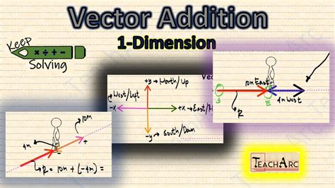 Vector One .